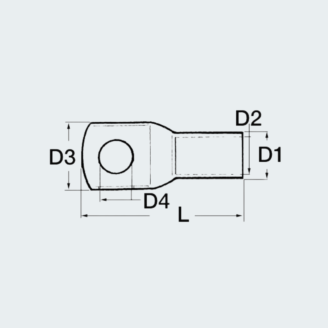Eye Power Terminal