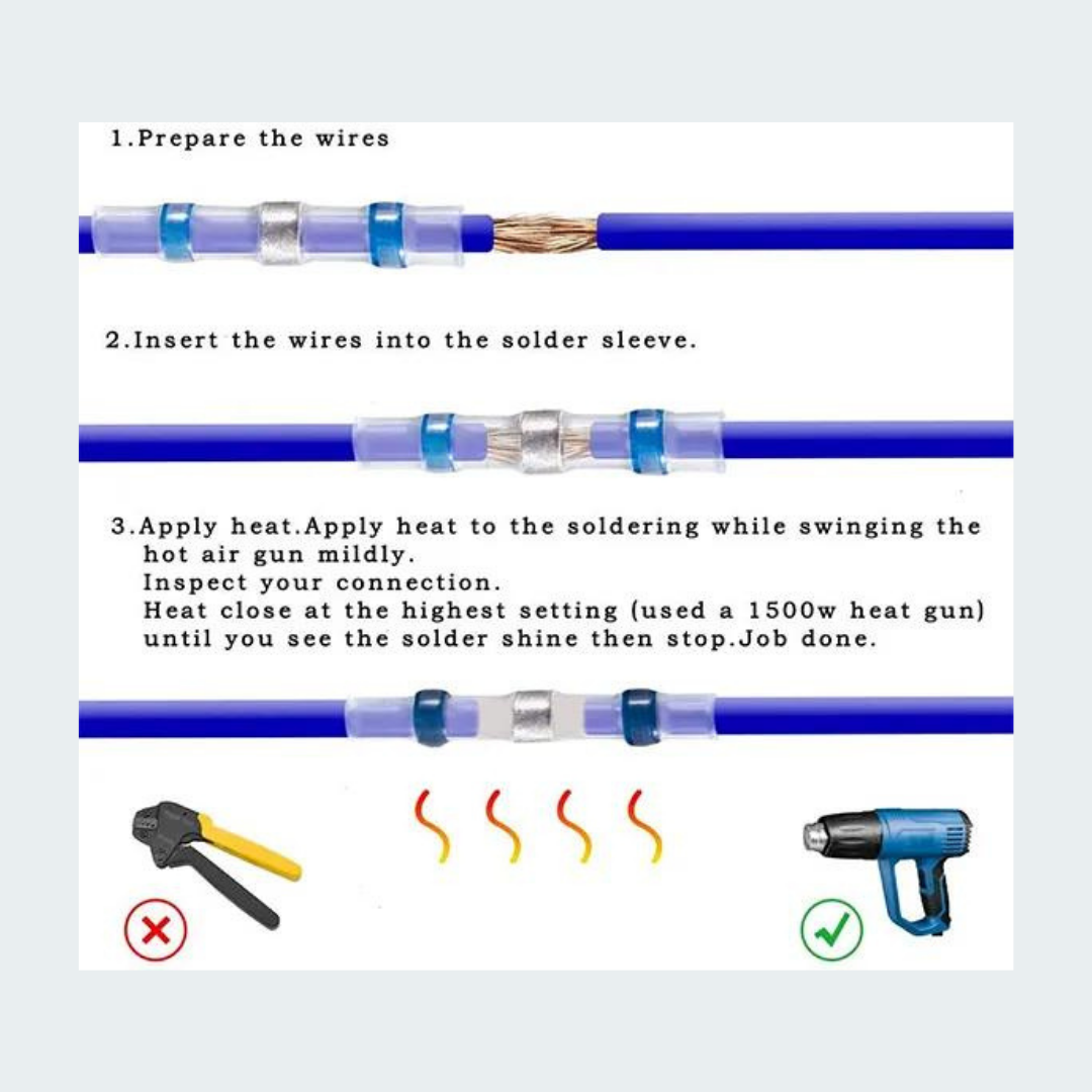 Watertight Soldering Joints