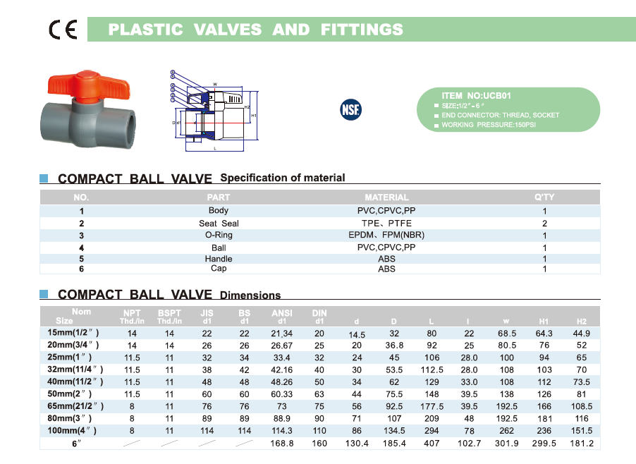 Polypropylene/Nylon Ball Valve