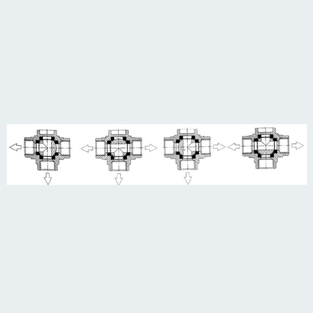 AISI 316 3-Way Ball Valve