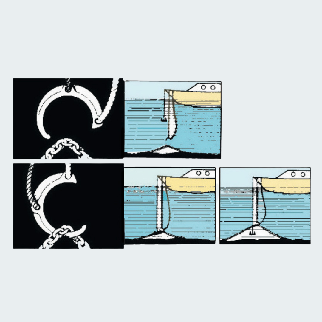 Anchor Retriever
