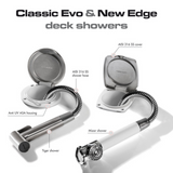 Classic Evo White Deck Shower Flat Mounting