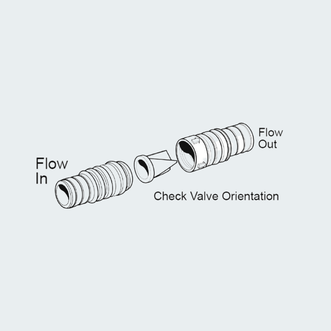 Whale In-line Check Valve 19/25 mm