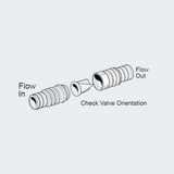 Whale In-line Check Valve 19/25 mm