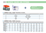Polypropylene/Nylon Ball Valve